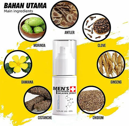 Men’s External Delay Spray
