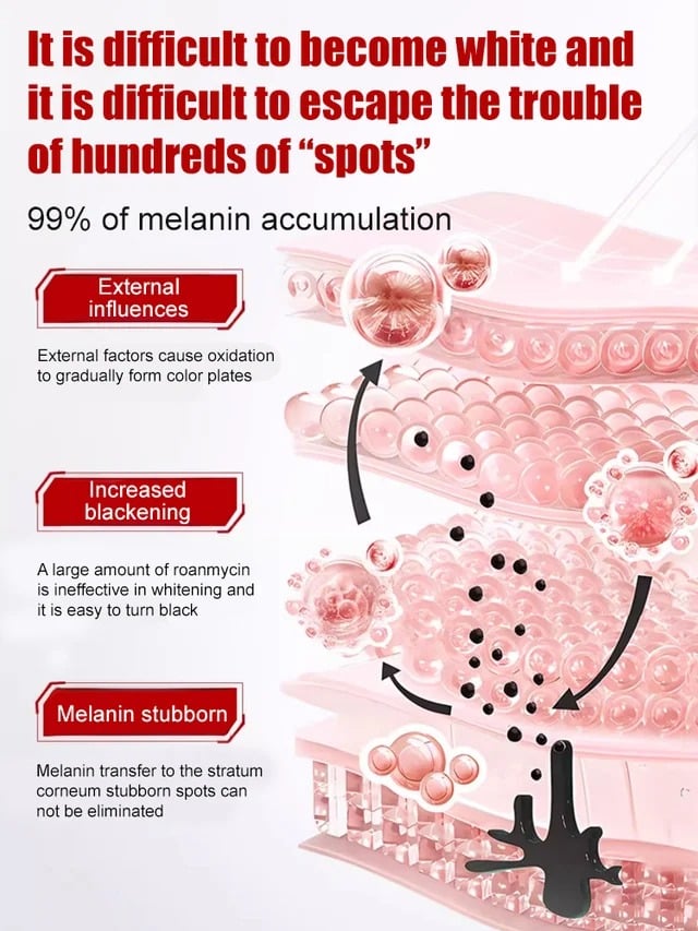 [All kinds of spots can be removed with one spray]Blemish removal, whitening and beauty water