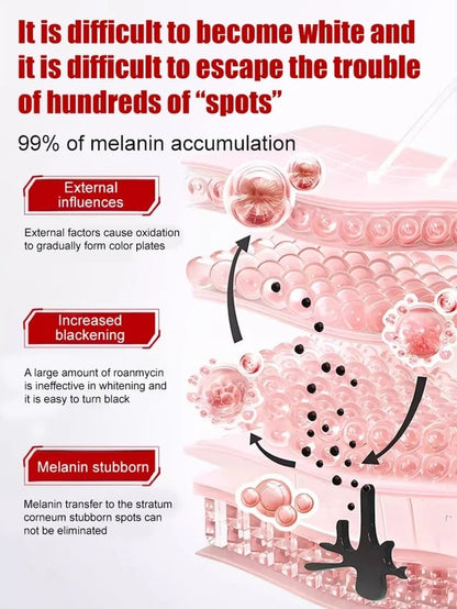 [All kinds of spots can be removed with one spray]Blemish removal, whitening and beauty water