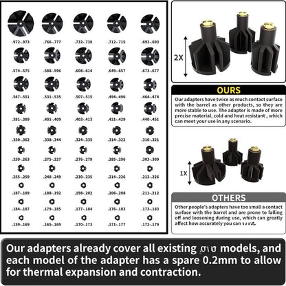 🔥HOT SALE 49% OFF🔥-Professional Aperture Red/Green Aiming Kit Aperture Aiming with 32adapters