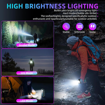 Outdoor Foldable Solar Large Capacity Charger Mobile Power Bank(Free Shipping)