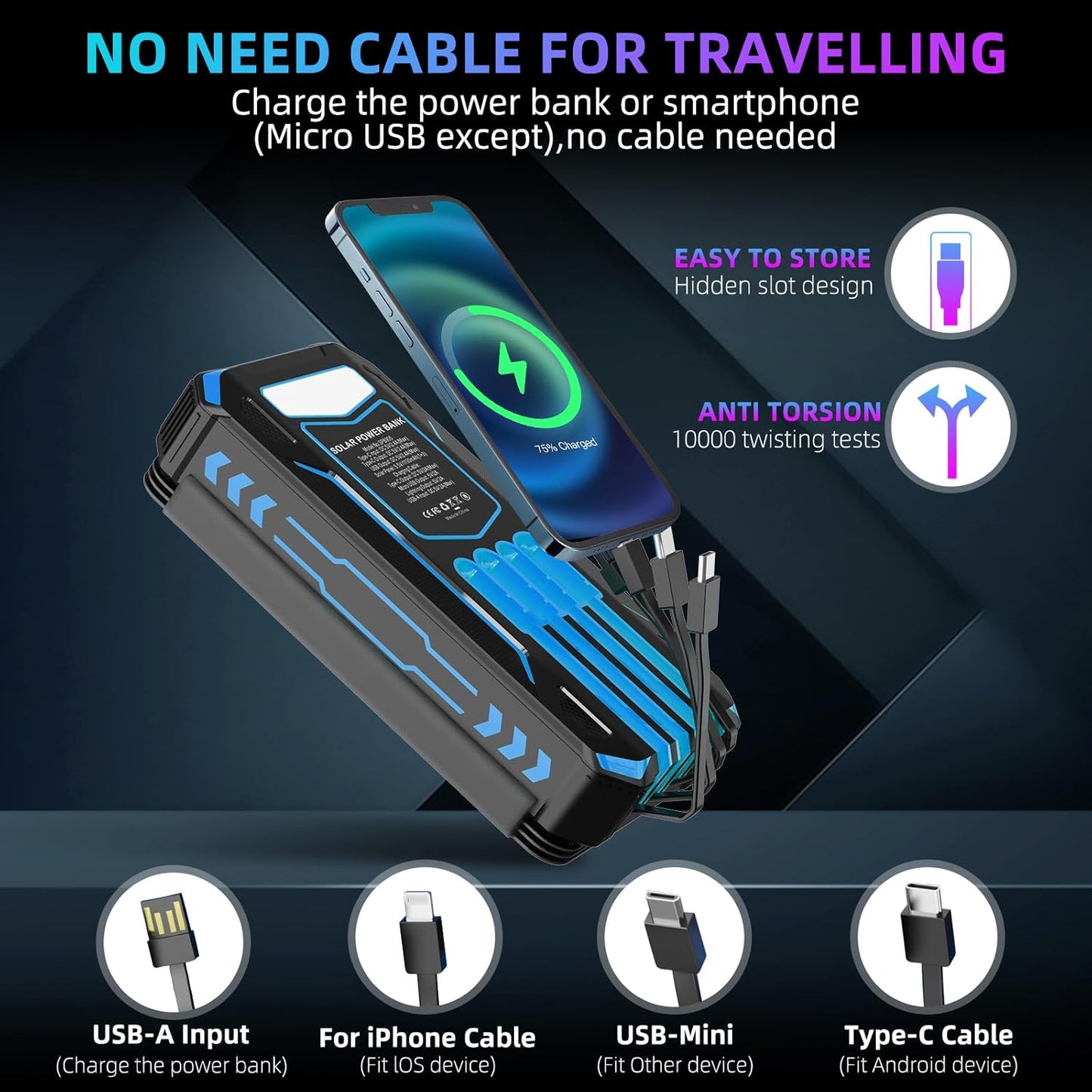 Outdoor Foldable Solar Large Capacity Charger Mobile Power Bank(Free Shipping)