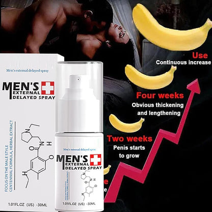 Men’s External Delay Spray